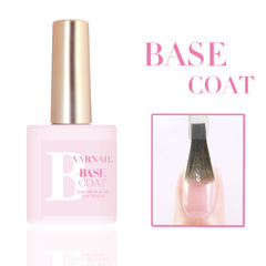 Base, Gloss & Matte Top Coat Set