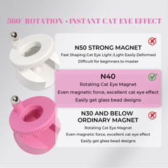 Rotating Cat Eye Magnet