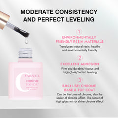 2-in-1 Chrome Top Coat
