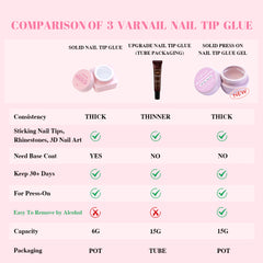 Solid Press-On Nail Tips Adhesive Glue