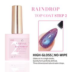 Hema-Free Raindrop Top Coat (Step 2)