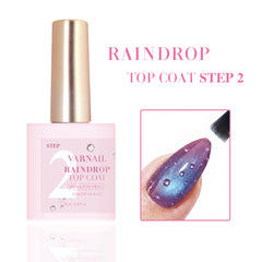 Hema-Free Raindrop Top Coat (Step 2)