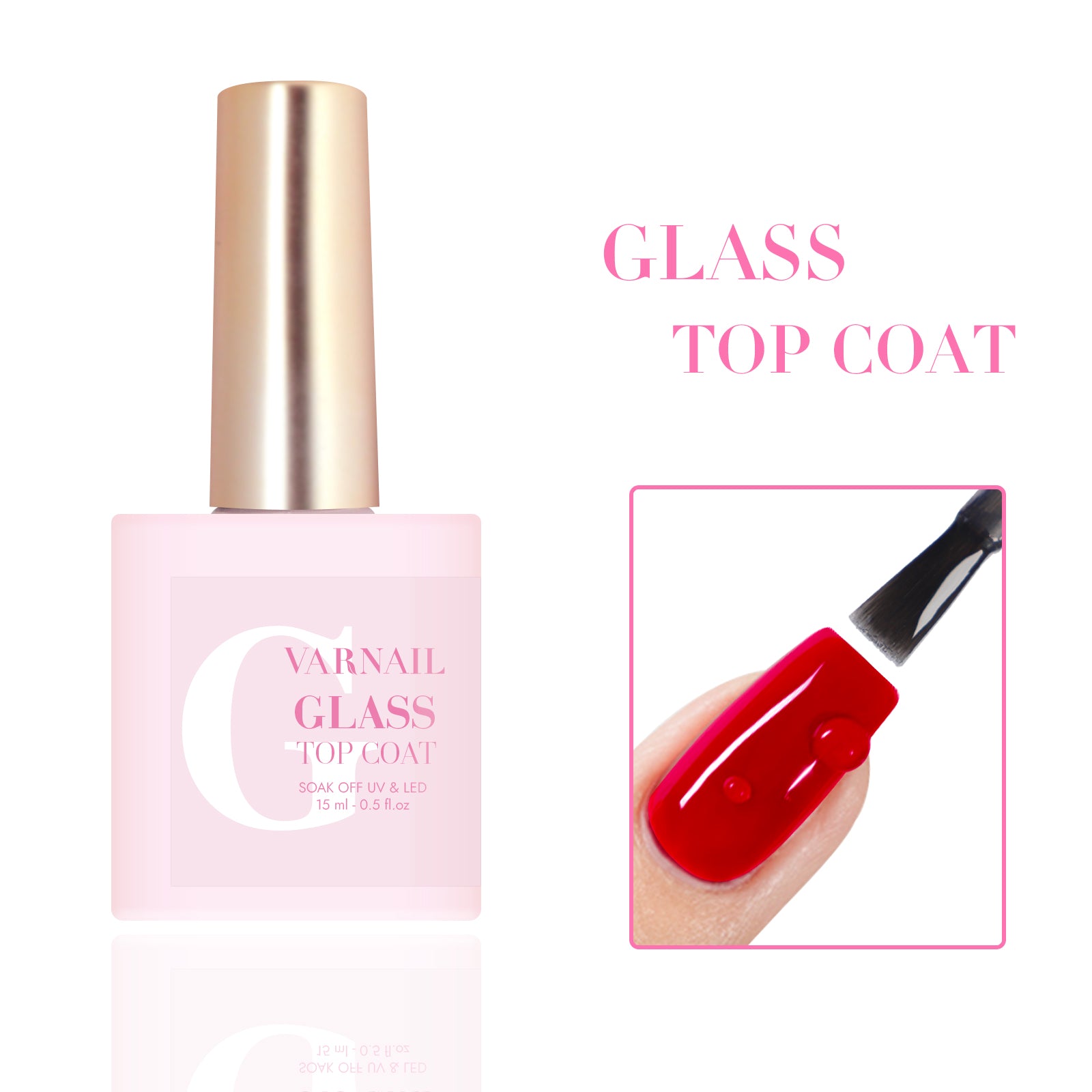 Base, Gloss & Matte Top Coat Set