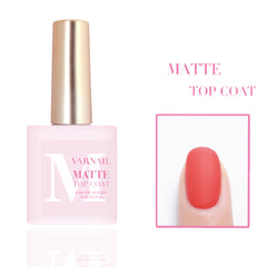 Base, Gloss & Matte Top Coat Set