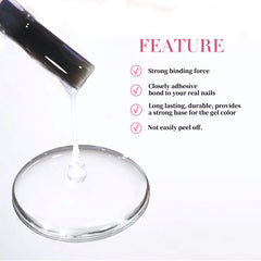 Base, Gloss & Matte Top Coat Set