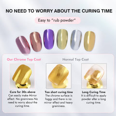 2-in-1 Chrome Top Coat