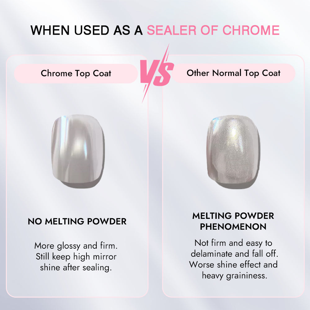 2-in-1 Chrome Top Coat