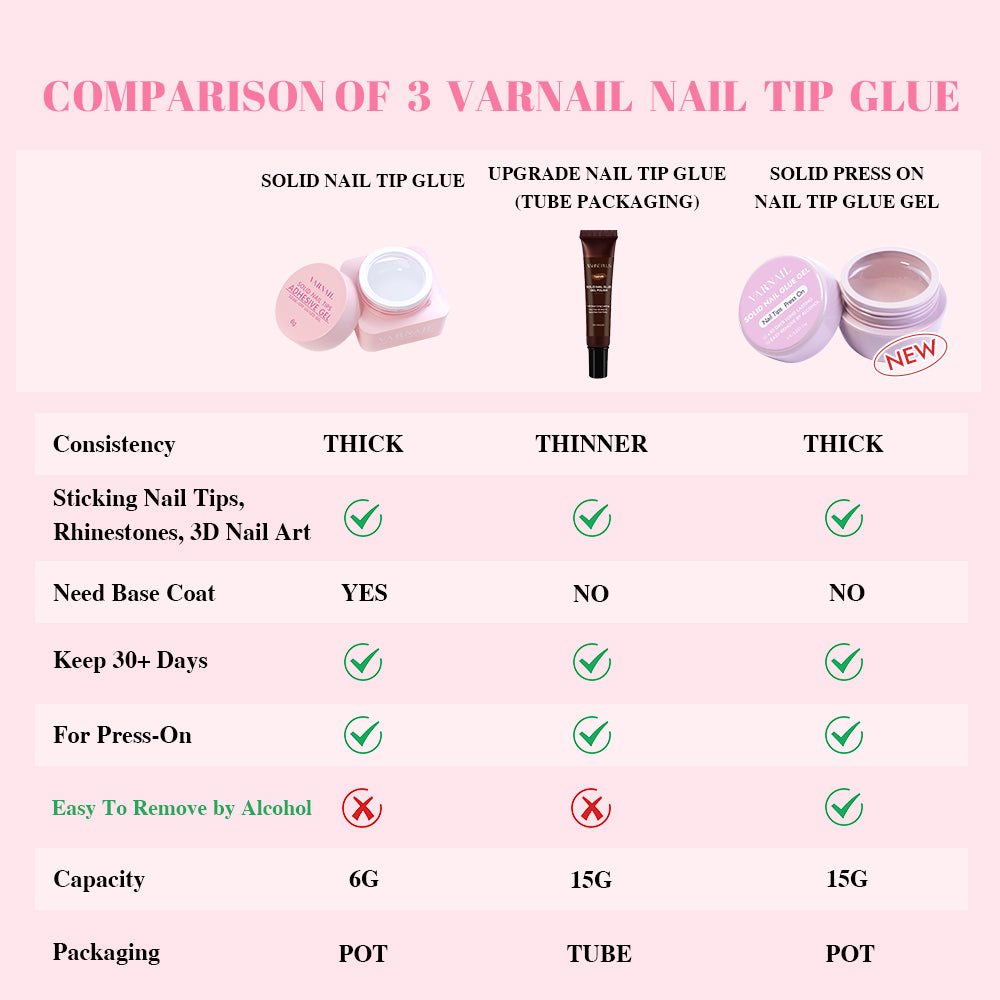 Solid Press-On Nail Tips Adhesive Glue