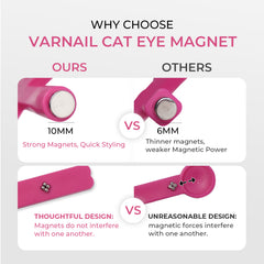 8-in-1 Cat Eye Nail Magnet