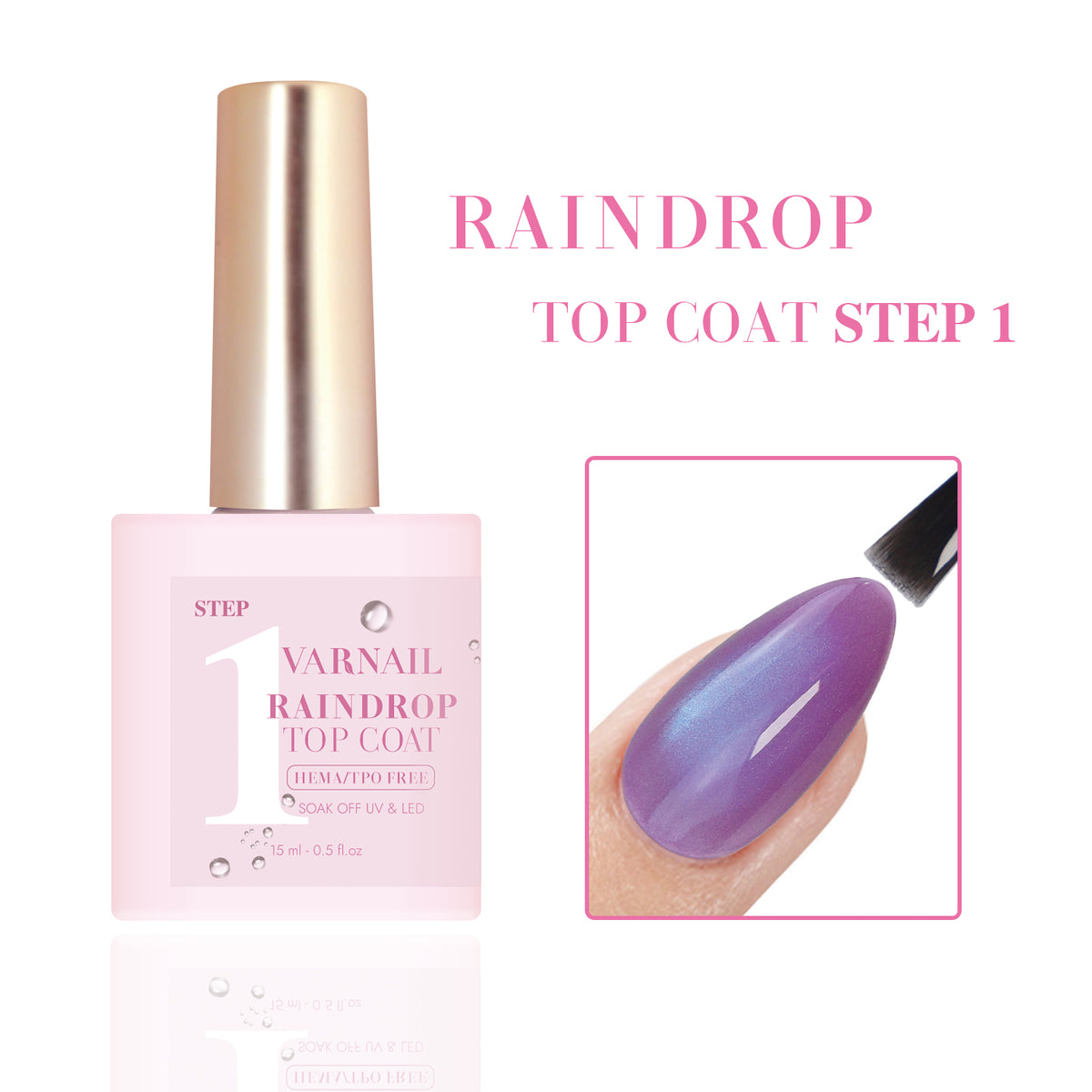 Hema-Free Raindrop Top Coat (Step 1)