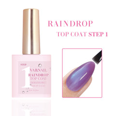 Hema-Free Raindrop Top Coat (Step 1)