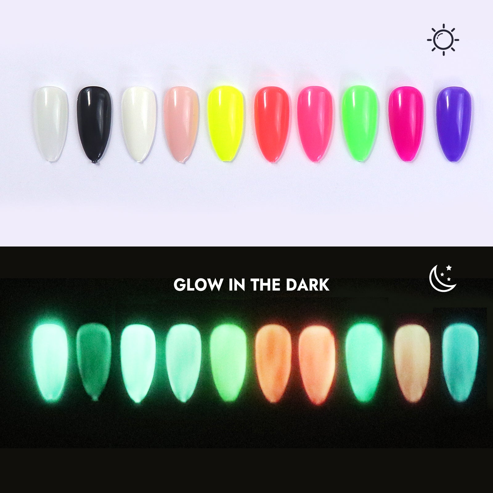 Glow in the Dark No Wipe Top Coat