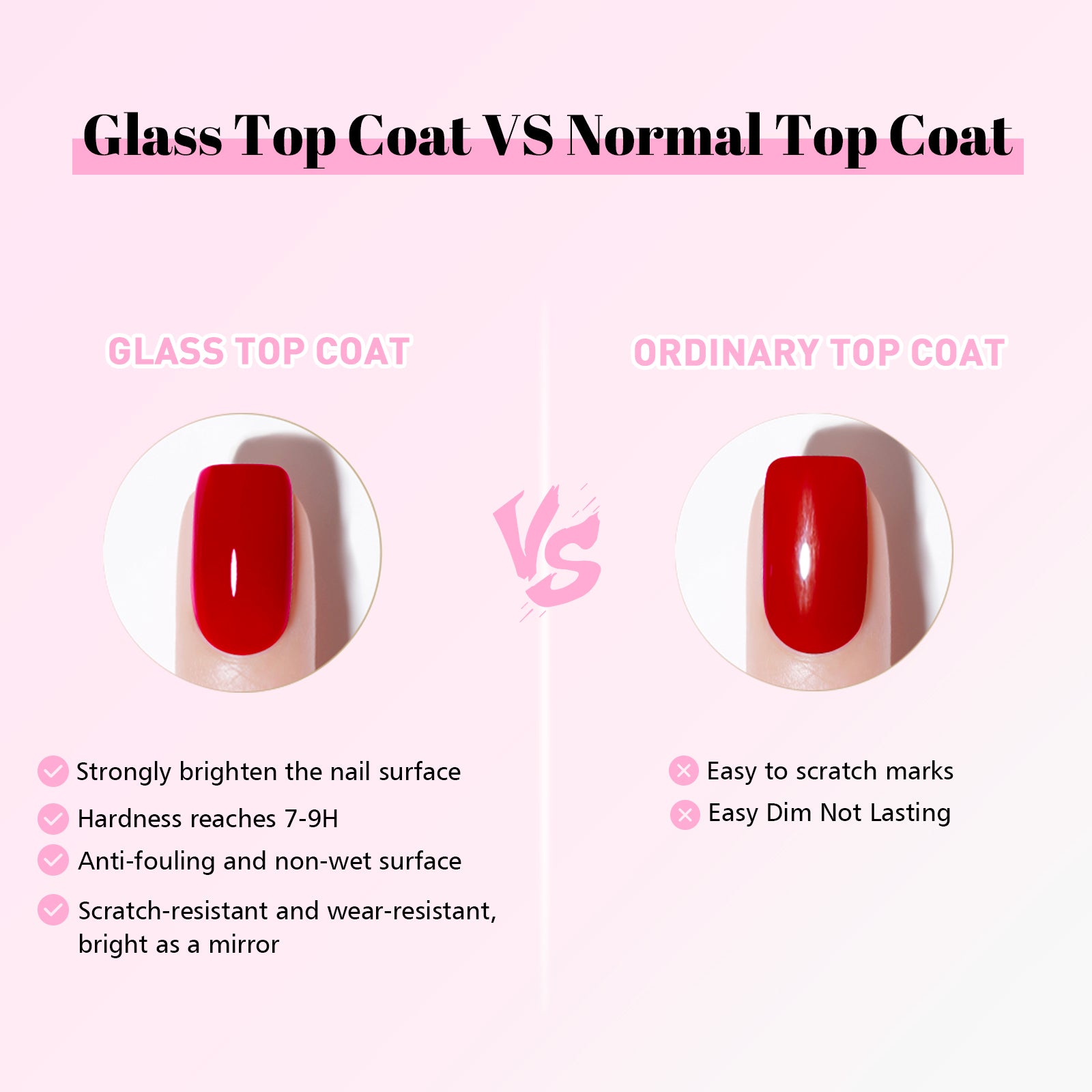 Glass Top Coat 15ML