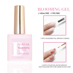 Hema-Free Blooming Gel