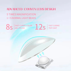 Mini Handheld Nail Lamp - Pink