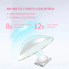 Mini Handheld Nail Lamp - White