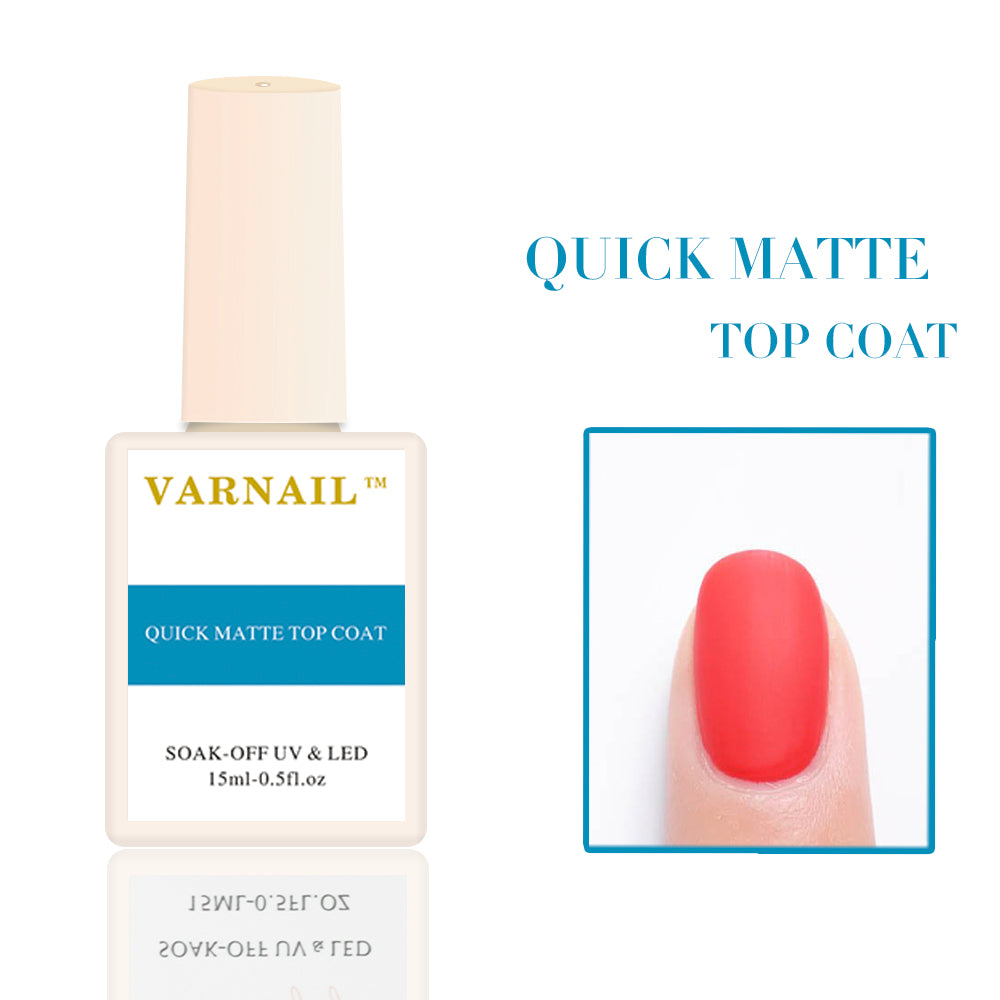 Base, Gloss & Matte Top Coat Set